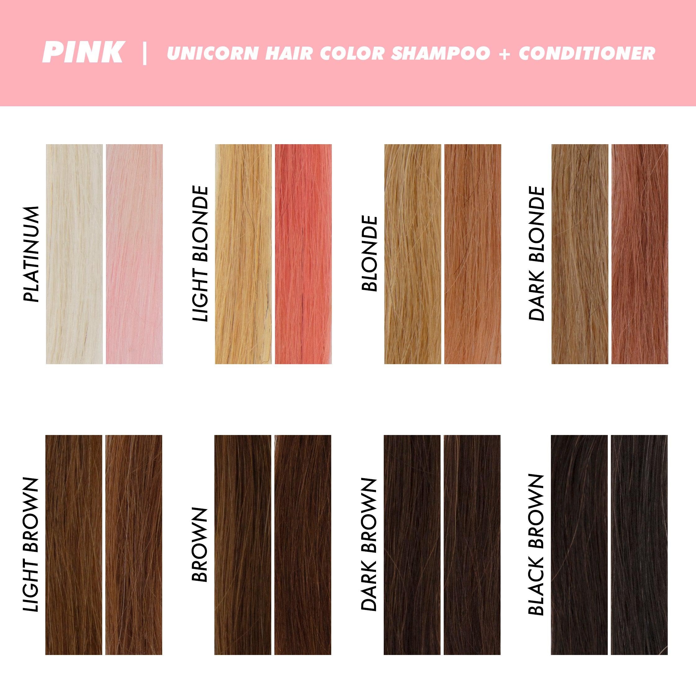Unicorn Hair Color Conditioner  variant:Pink
