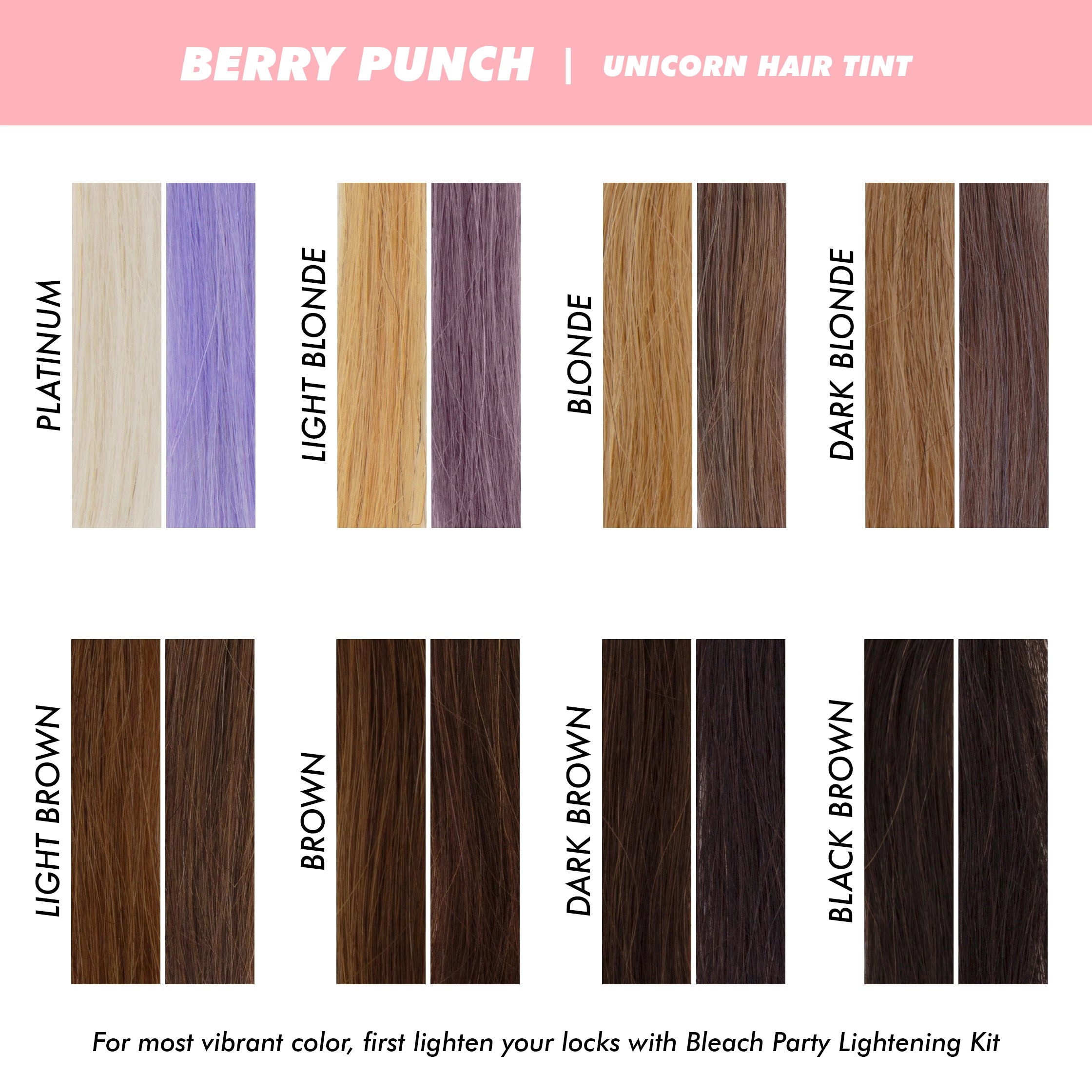 Unicorn Hair Tints variant:Berry Punch